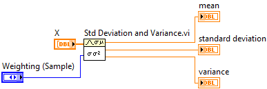 labview_lib